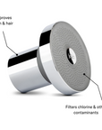 The Filtered Shower Head