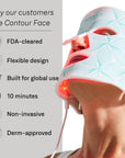 Contour Face