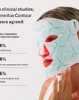 Contour Face