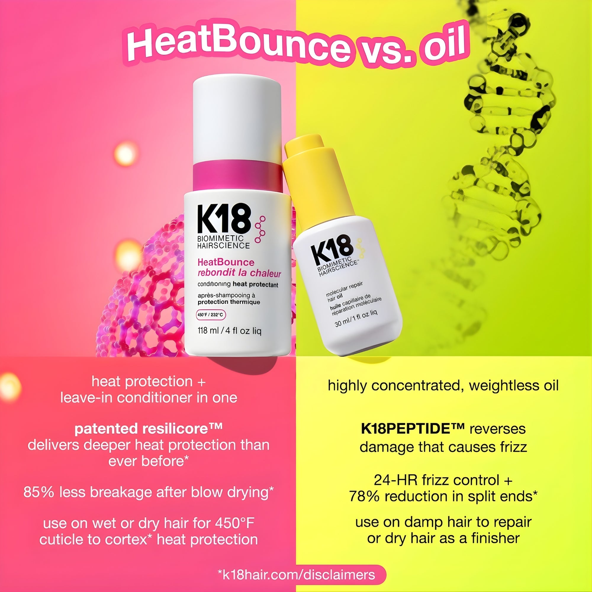HeatBounce Conditioning Heat Protectant
