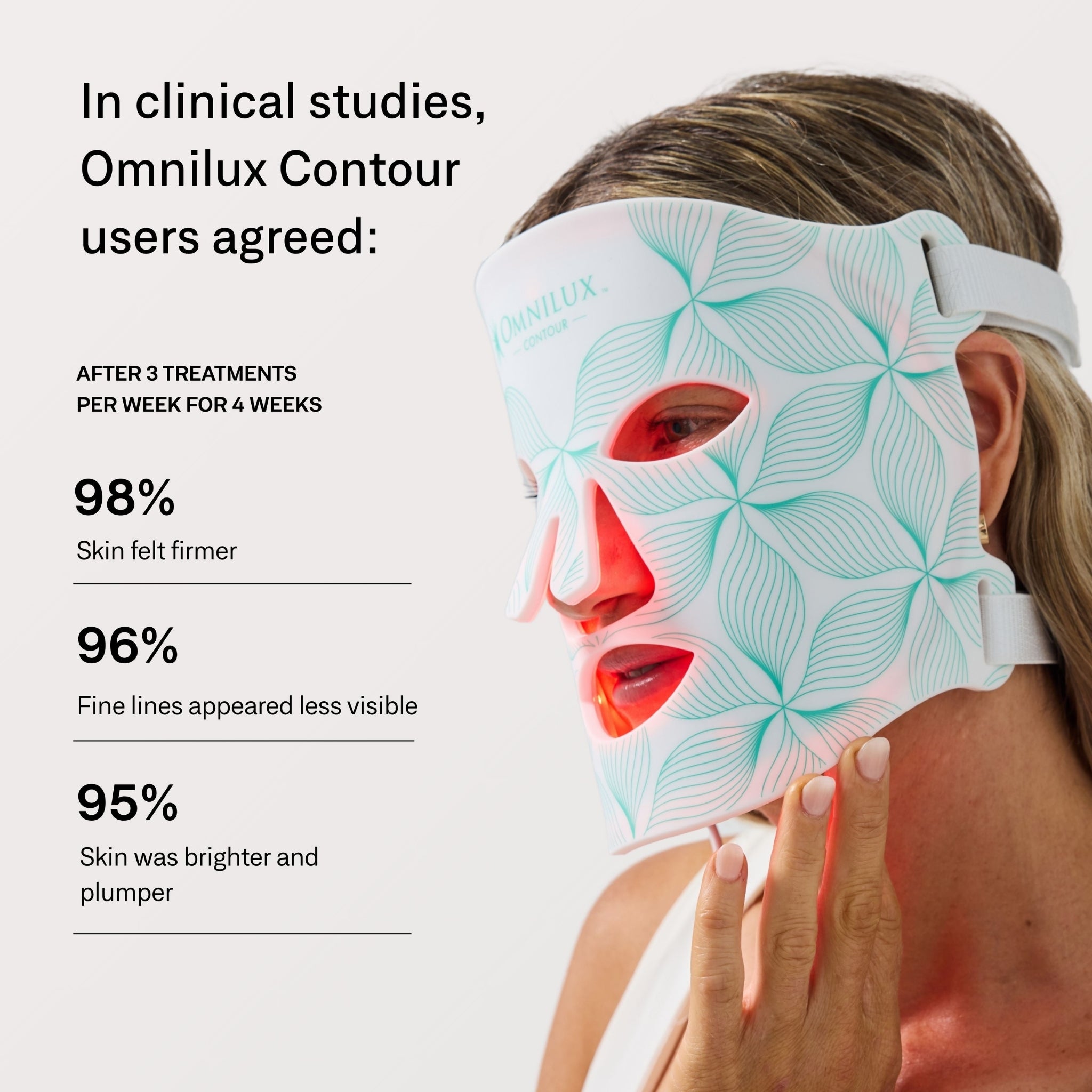 Omnilux Contour Face – XO Treatment Room