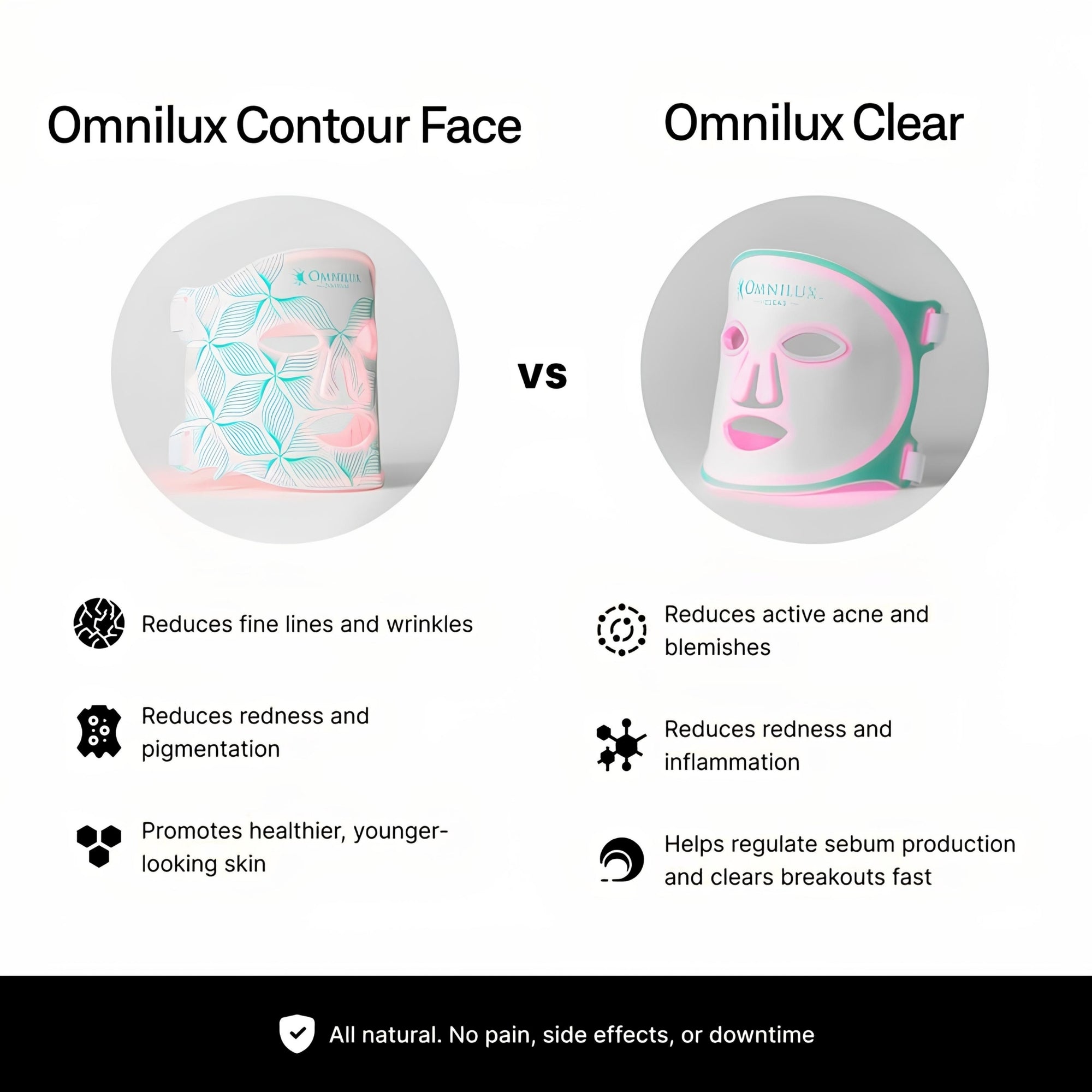 Contour Face
