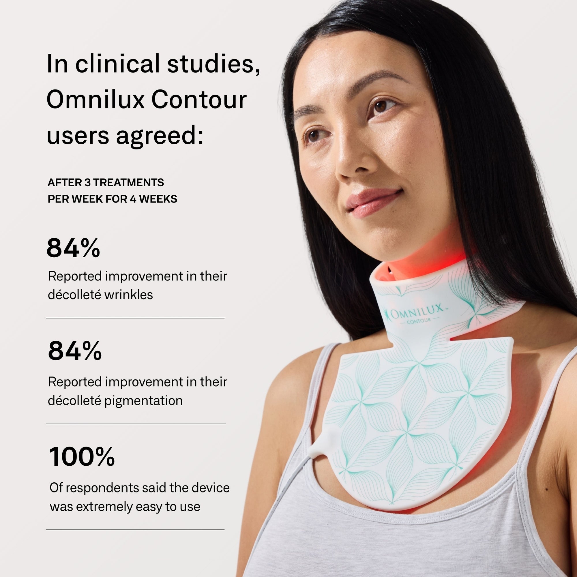 Contour Neck &amp; Décolleté