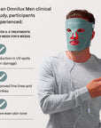 Men